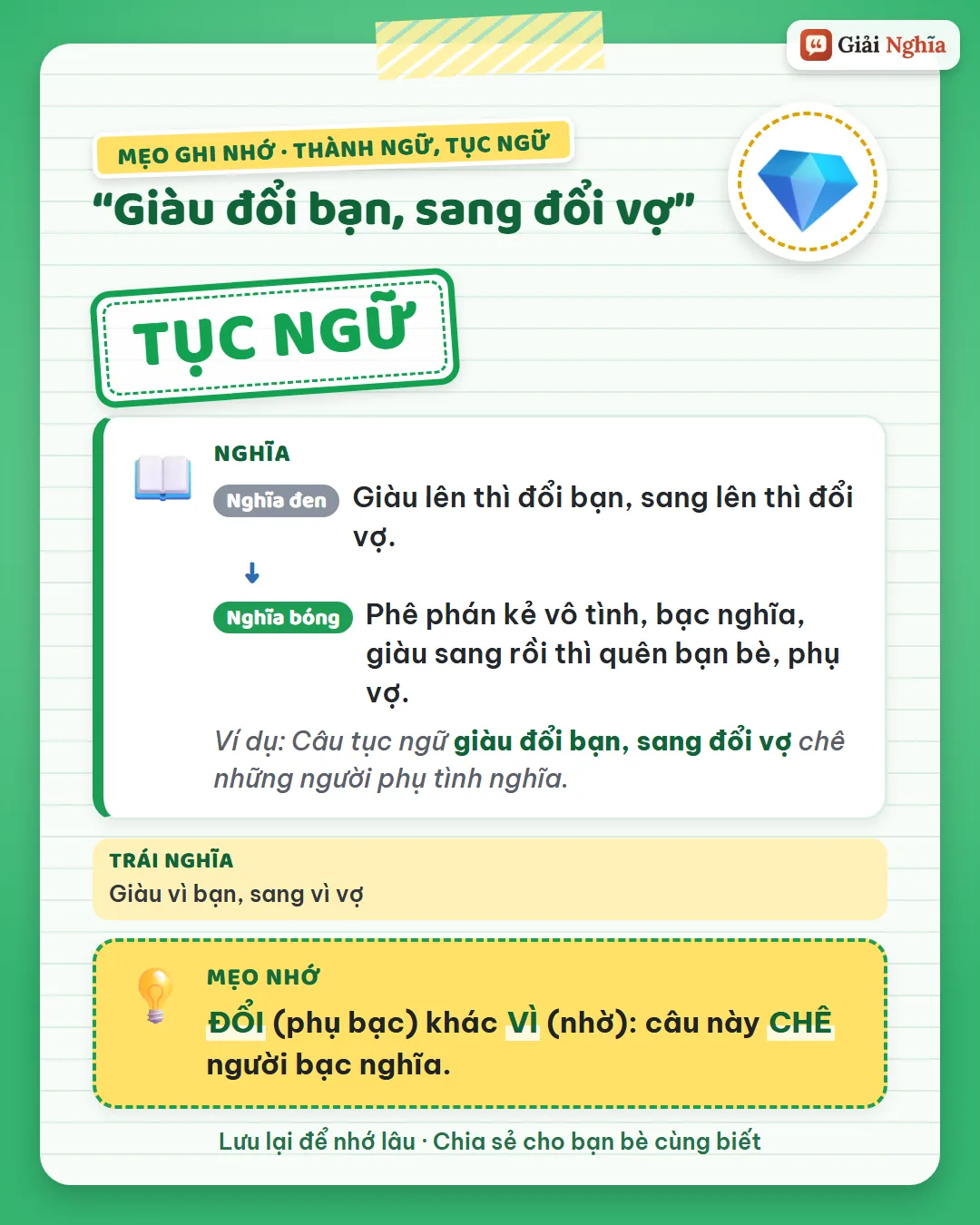 Mẹo ghi nhớ: đổi là phụ bạc, khác vì là nhờ; câu này chê người bạc nghĩa.