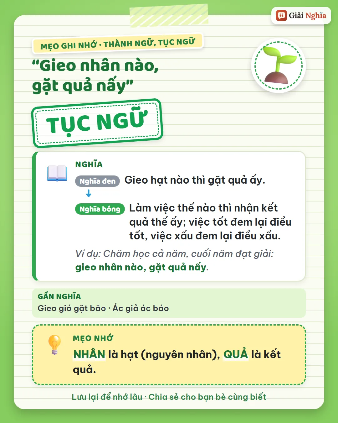 Mẹo ghi nhớ: nhân là hạt, tức nguyên nhân; quả là kết quả.