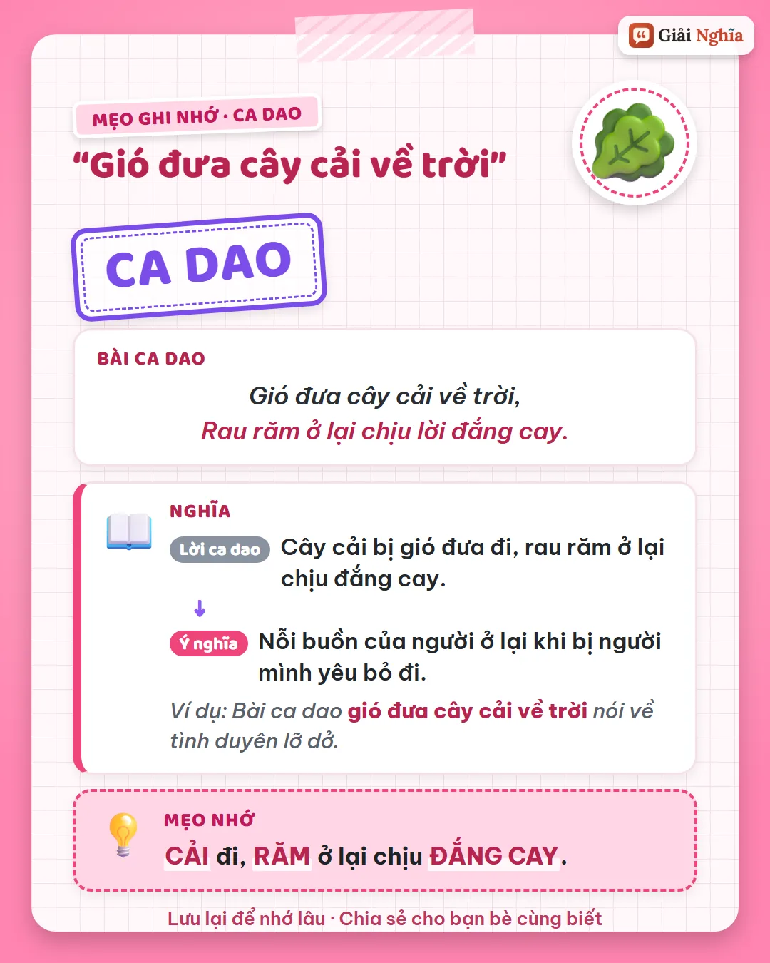Mẹo ghi nhớ: cải đi, răm ở lại chịu đắng cay – rau răm vốn cay nên “chịu lời đắng cay”.