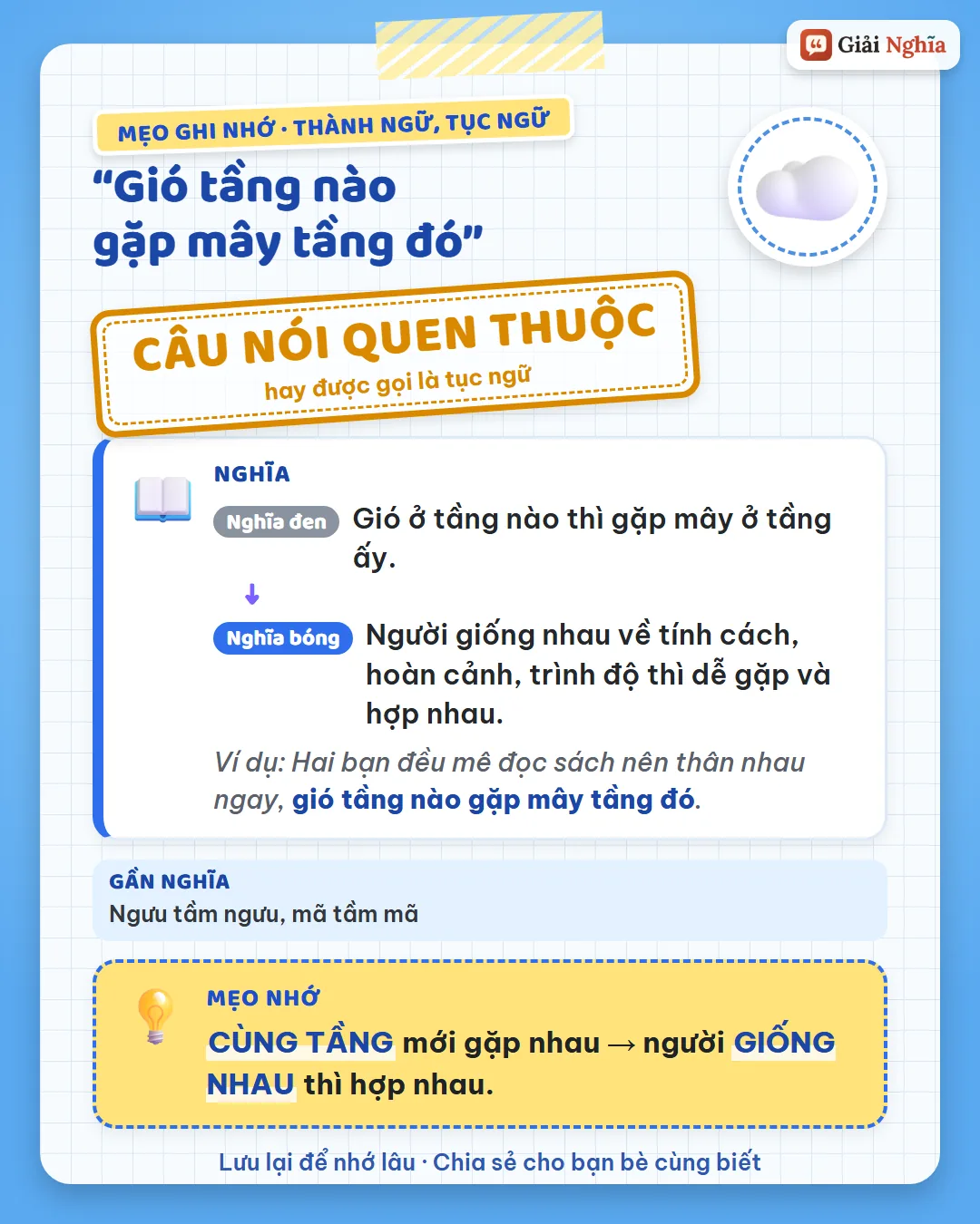 Mẹo ghi nhớ: cùng tầng mới gặp nhau; người giống nhau thì hợp nhau.