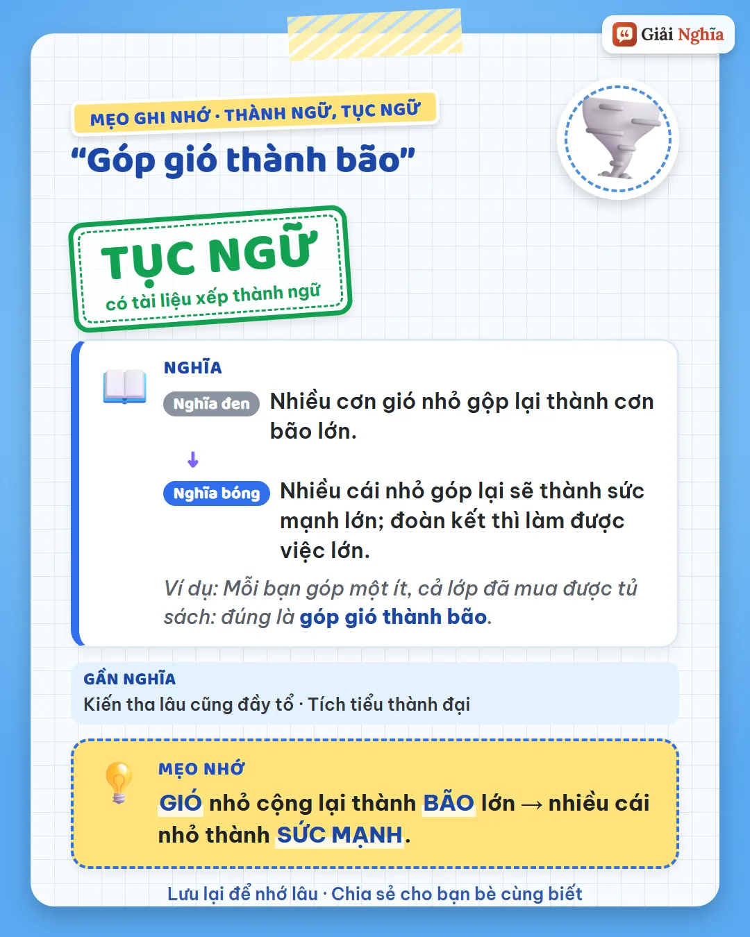 Mẹo ghi nhớ: gió nhỏ cộng lại thành bão lớn, nhiều cái nhỏ góp lại thành sức mạnh.