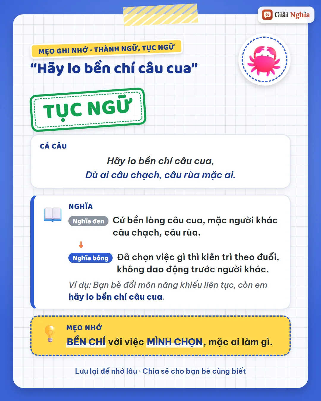 Mẹo ghi nhớ: bền chí với việc mình chọn, mặc ai làm gì.
