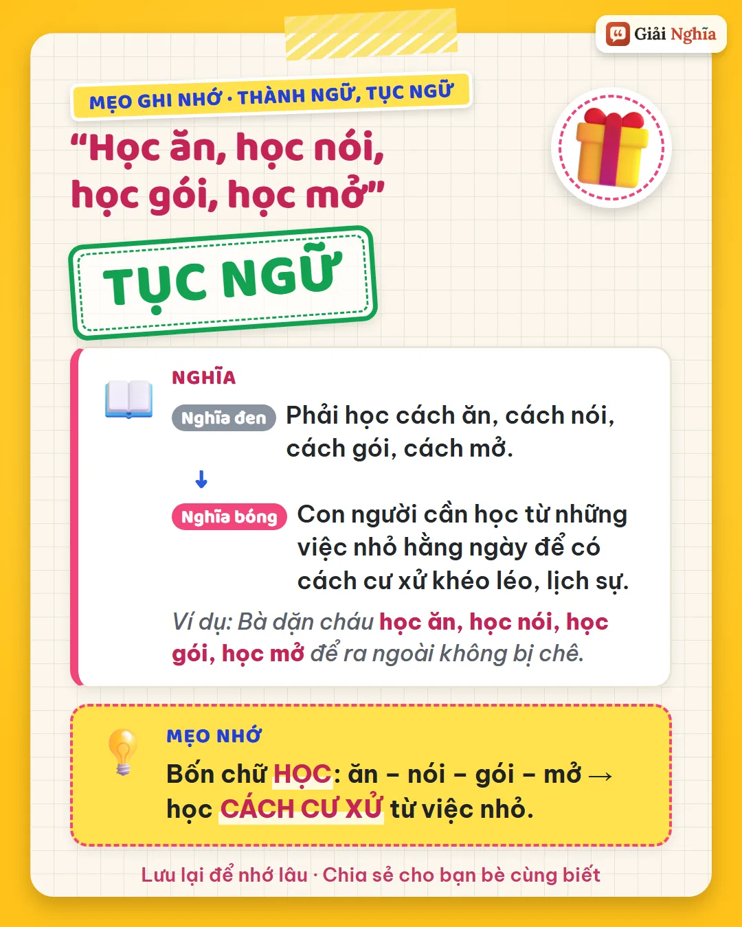 Mẹo ghi nhớ: bốn chữ học (ăn, nói, gói, mở) là học cách cư xử từ những việc nhỏ.