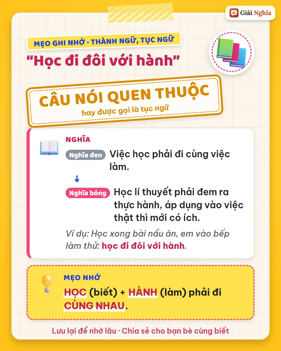 Mẹo ghi nhớ: học là biết, hành là làm, hai việc phải đi cùng nhau.