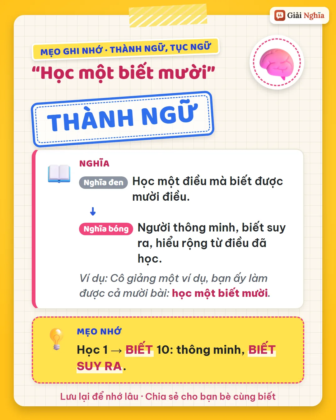 Mẹo ghi nhớ: học 1 biết 10 là thông minh, biết suy ra.