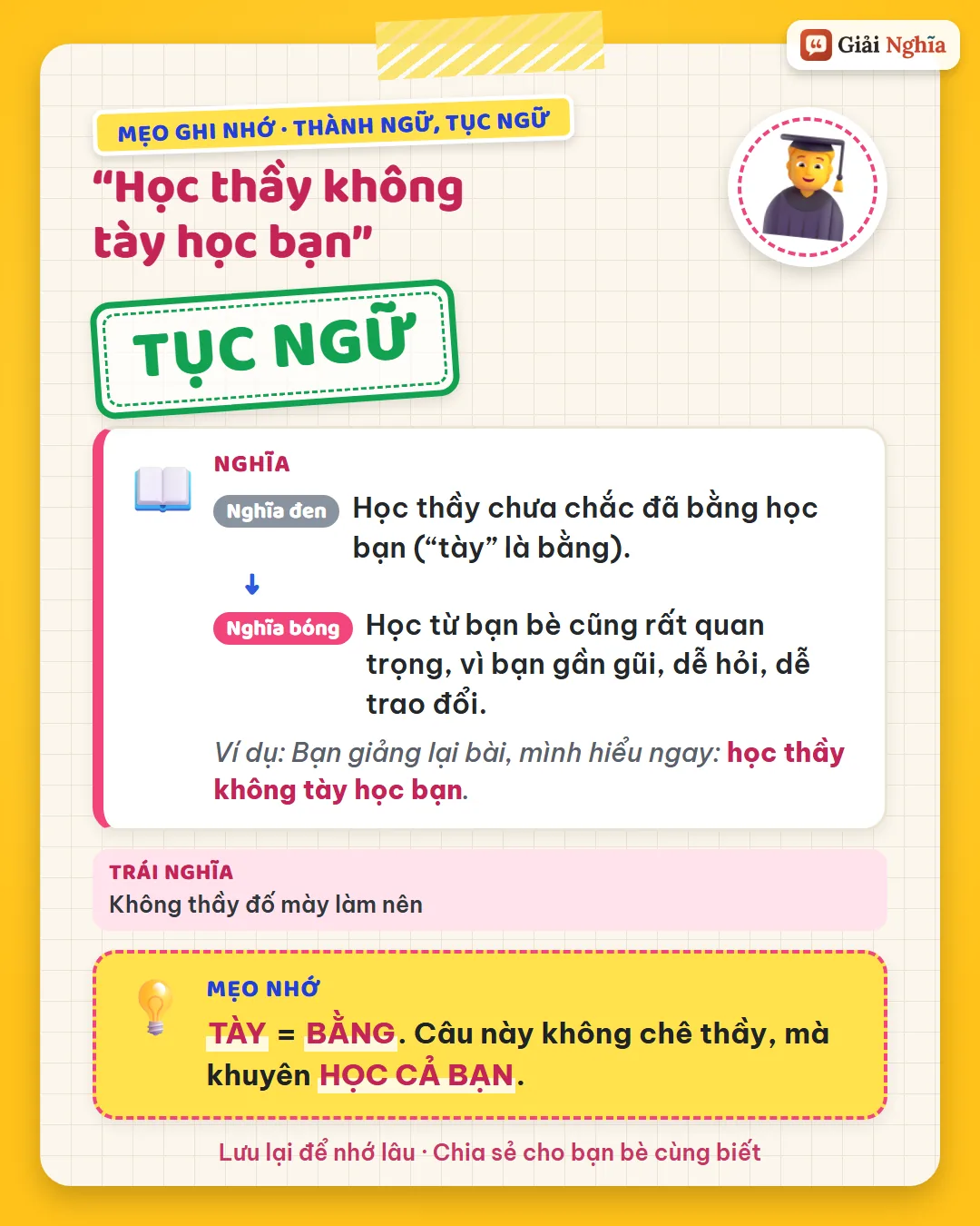 Mẹo ghi nhớ: tày nghĩa là bằng; câu không chê thầy mà khuyên học cả ở bạn bè.