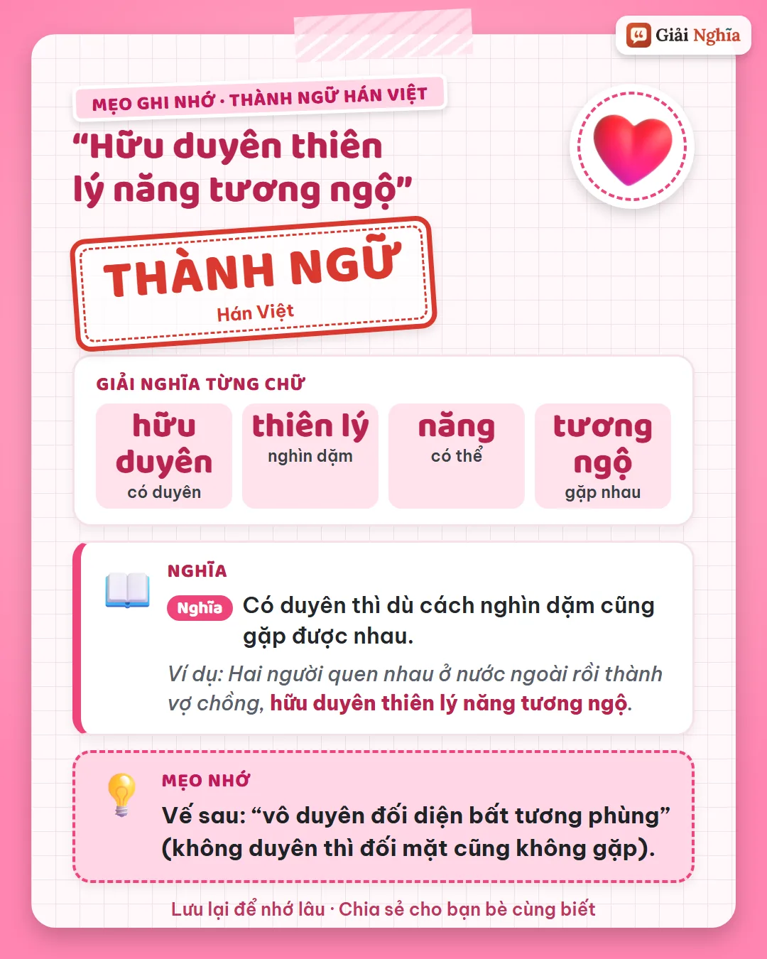 Mẹo ghi nhớ: có duyên nghìn dặm cũng gặp; vế sau: vô duyên đối diện bất tương phùng.