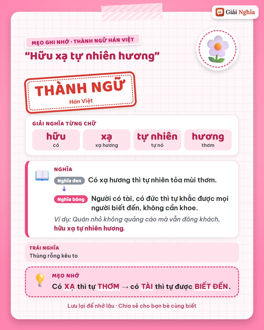 Mẹo ghi nhớ: có xạ thì tự thơm, có tài thì tự được biết đến.
