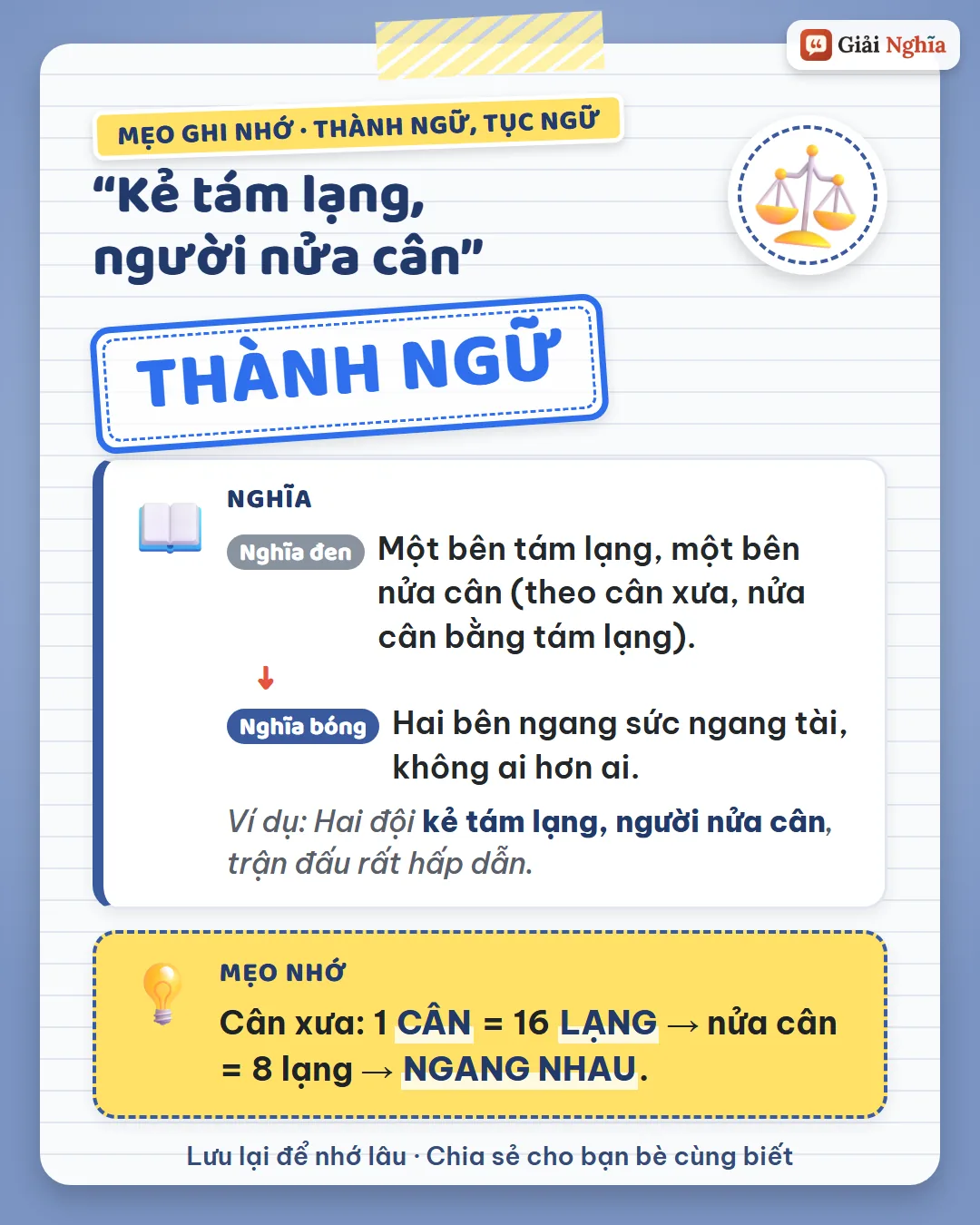 Mẹo ghi nhớ: cân xưa 1 cân bằng 16 lạng, nửa cân bằng 8 lạng, ngang nhau.