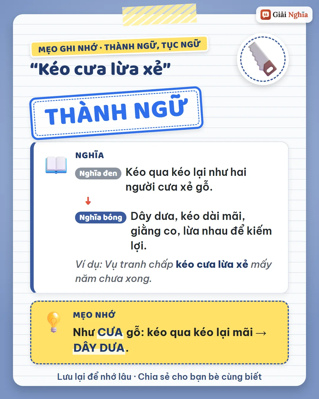 Mẹo ghi nhớ: như cưa gỗ, kéo qua kéo lại mãi là dây dưa.