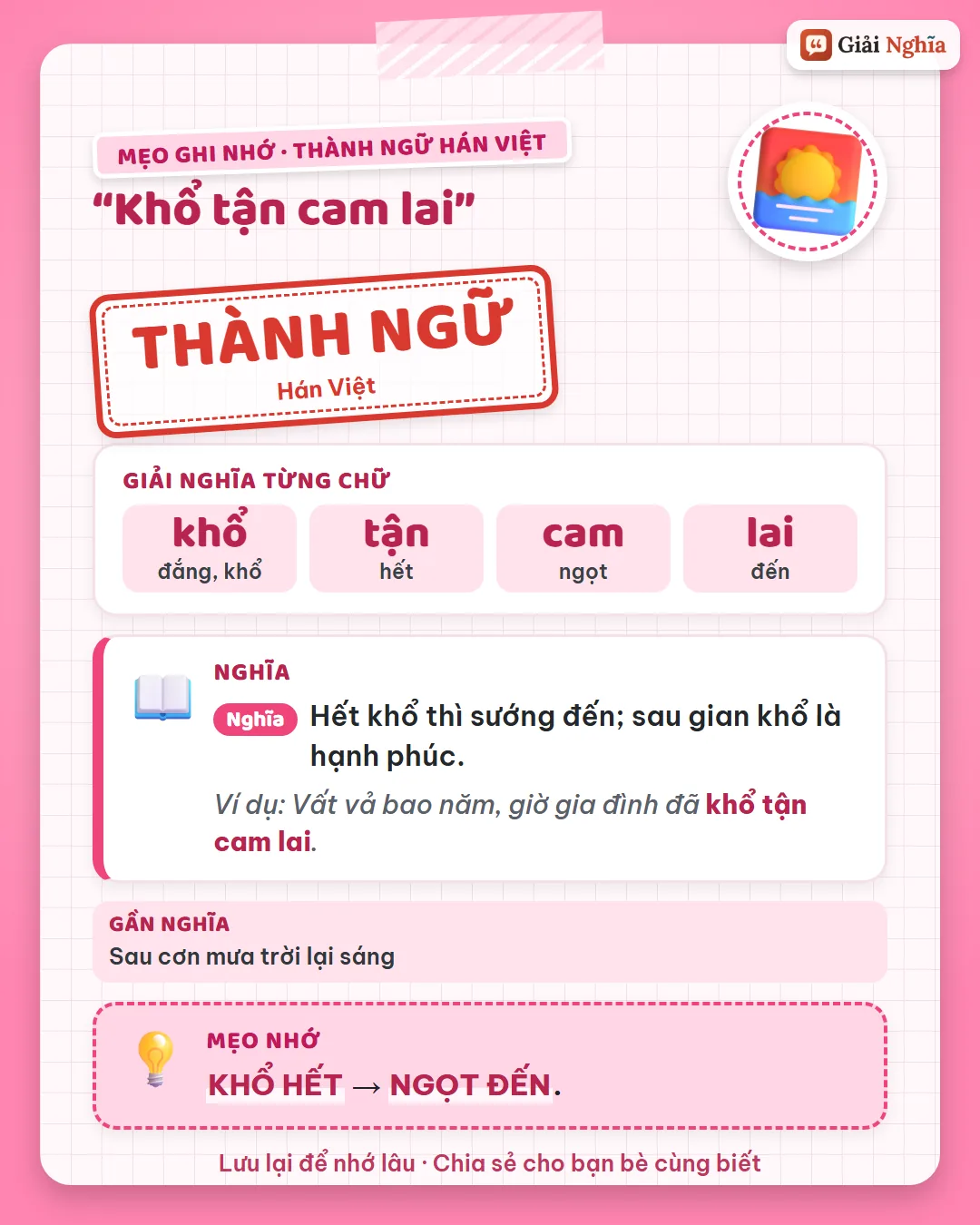 Mẹo ghi nhớ: khổ hết thì ngọt đến.