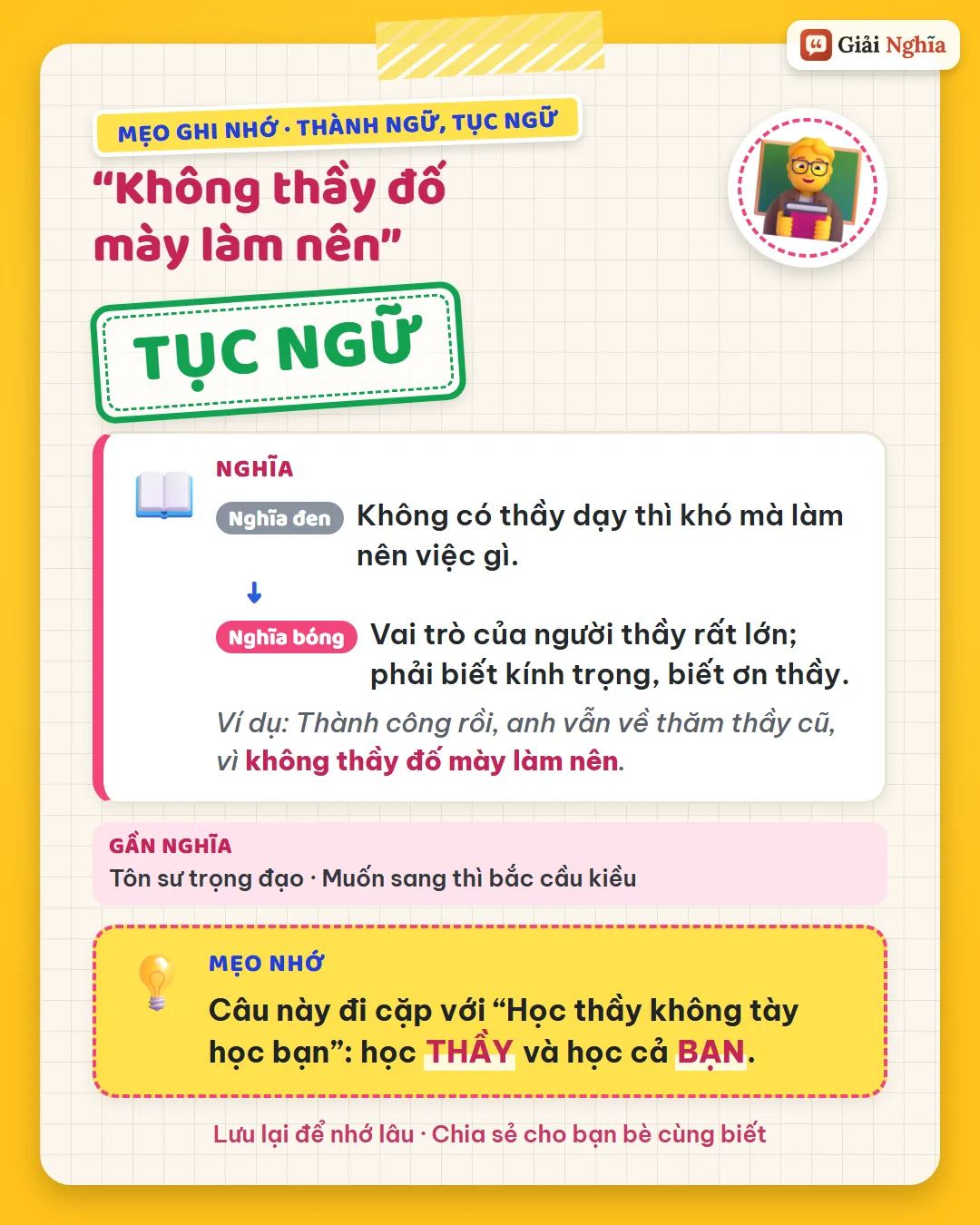 Mẹo ghi nhớ: câu này đi cặp với Học thầy không tày học bạn, học thầy và học cả bạn.