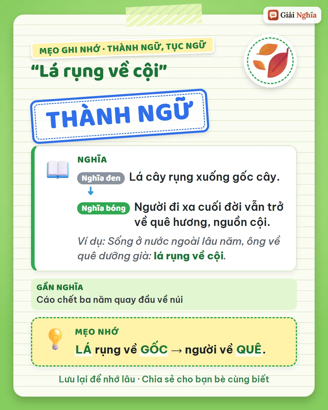 Mẹo ghi nhớ: lá rụng về gốc, người về quê.