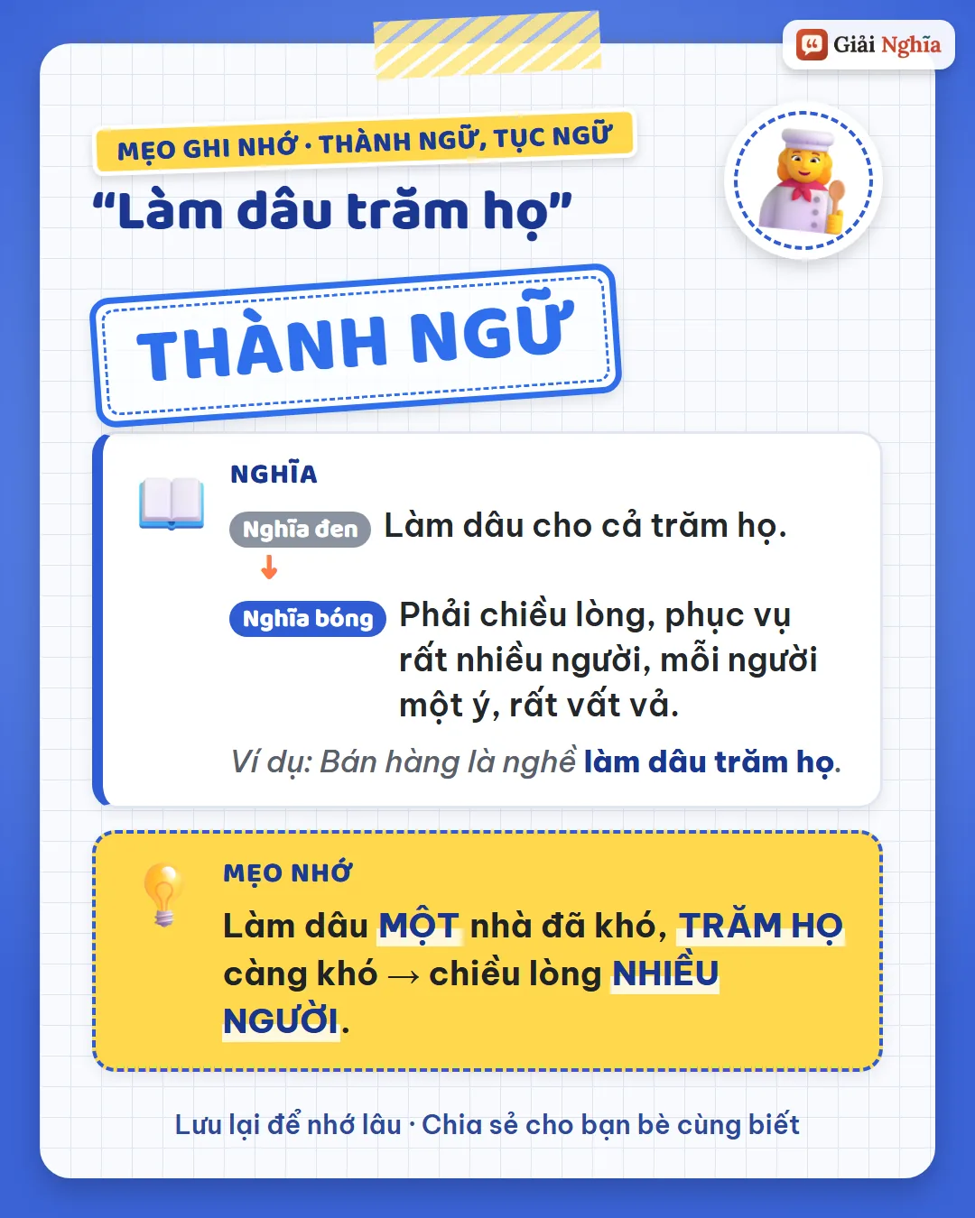 Mẹo ghi nhớ: làm dâu một nhà đã khó, trăm họ càng khó, chiều lòng nhiều người.