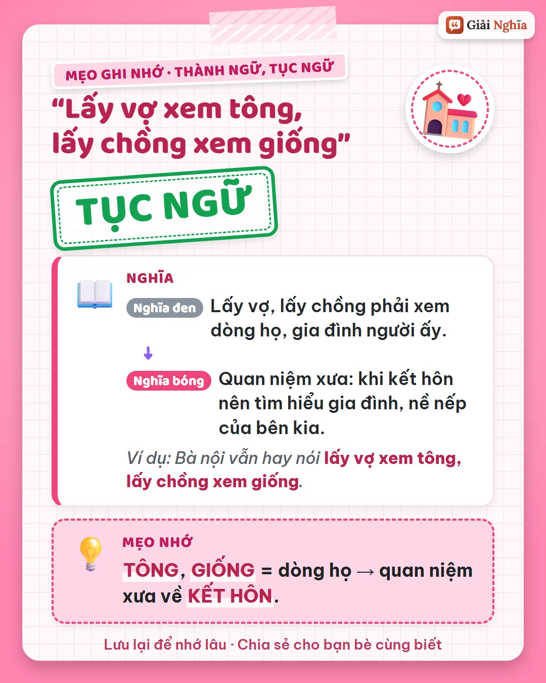 Mẹo ghi nhớ: tông và giống đều là dòng họ; đây là quan niệm xưa về kết hôn.