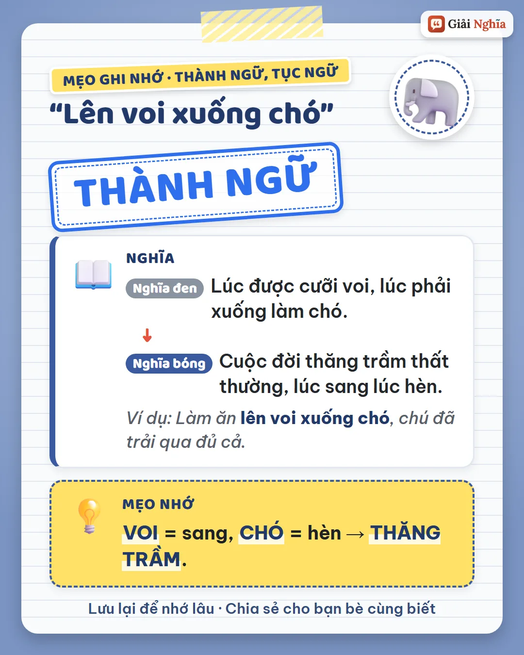 Mẹo ghi nhớ: voi là sang, chó là hèn, đời thăng trầm.