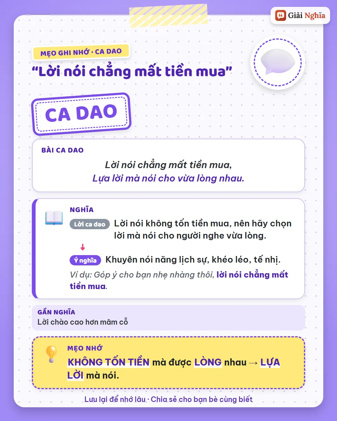 Mẹo ghi nhớ: lời nói không tốn tiền mà được lòng nhau, vậy hãy lựa lời mà nói.