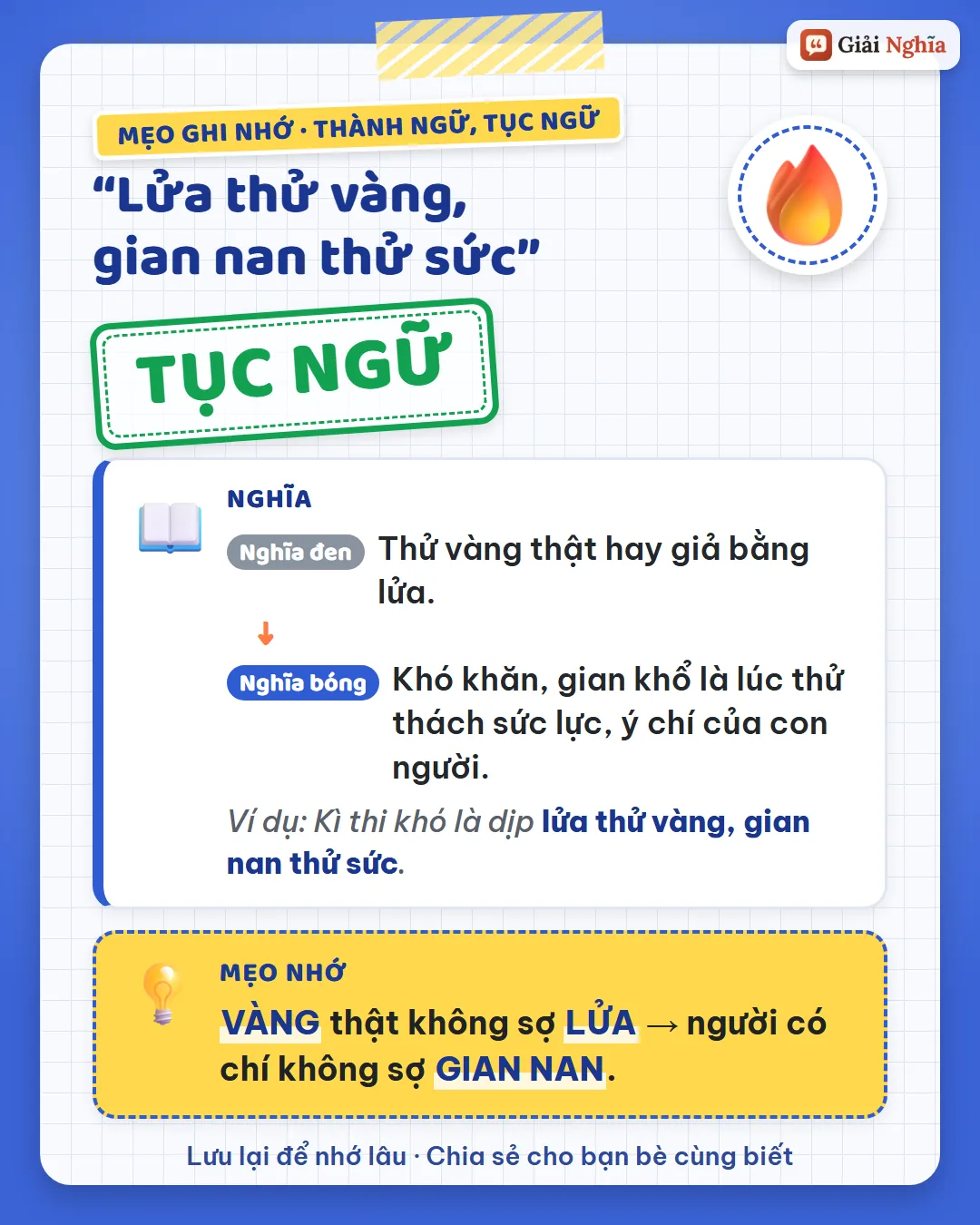 Mẹo ghi nhớ: vàng thật không sợ lửa, người có chí không sợ gian nan.