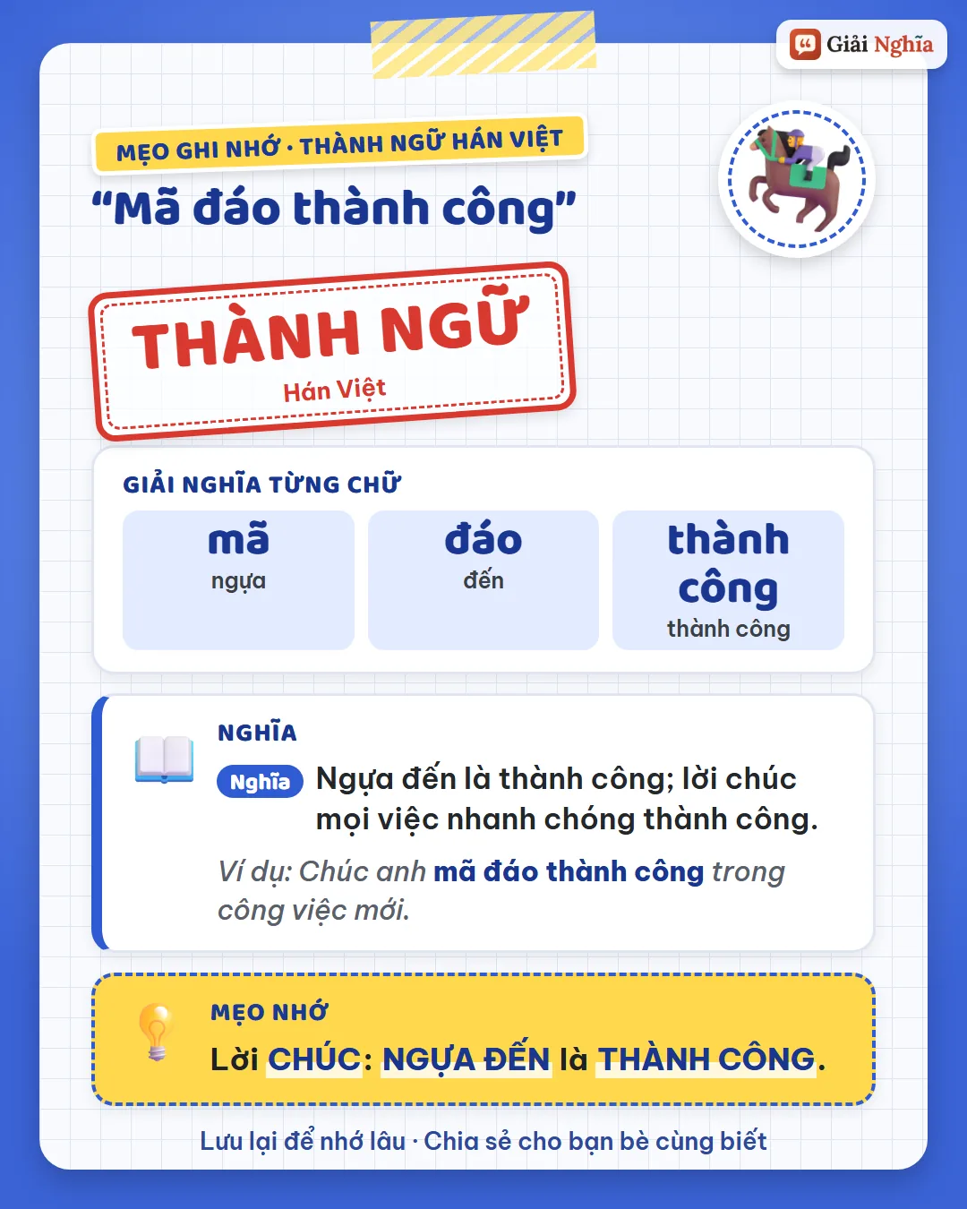 Mẹo ghi nhớ: lời chúc, ngựa đến là thành công.