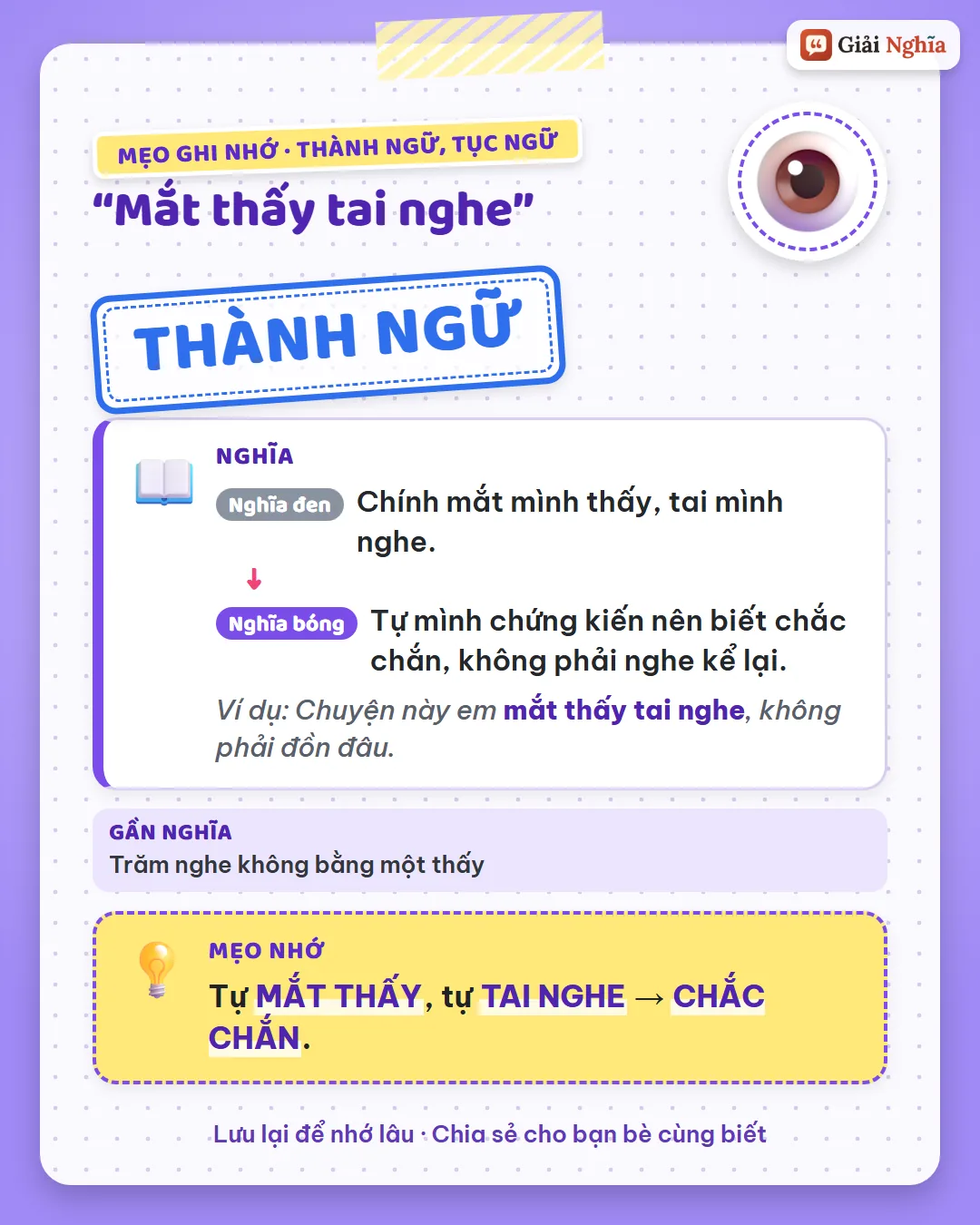 Mẹo ghi nhớ: tự mắt thấy, tự tai nghe thì chắc chắn.