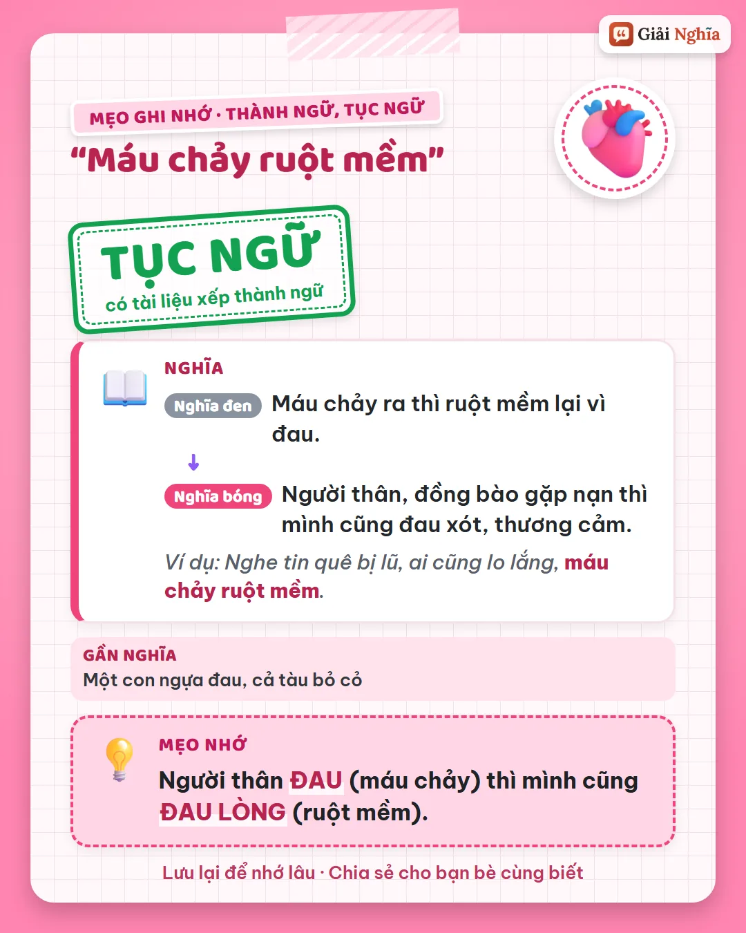 Mẹo ghi nhớ: người thân đau như máu chảy thì mình cũng đau lòng như ruột mềm.