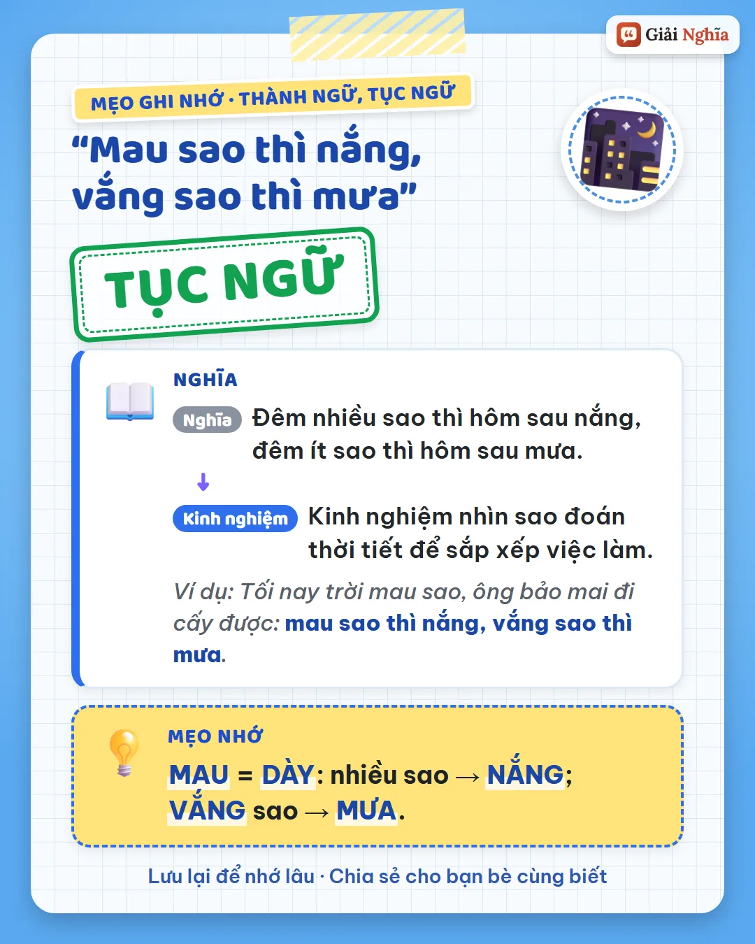 Mẹo ghi nhớ: mau là dày, nhiều sao thì nắng; vắng sao thì mưa.