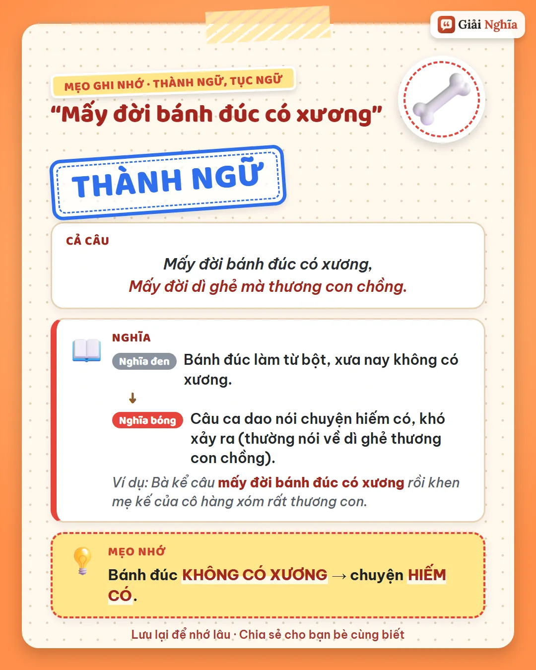 Mẹo ghi nhớ: bánh đúc không có xương, chuyện hiếm có.
