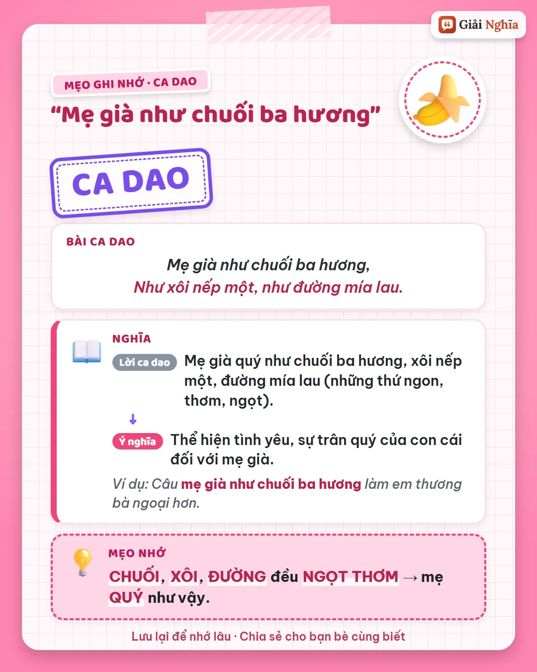 Mẹo ghi nhớ: chuối, xôi, đường đều ngọt thơm – mẹ già quý như vậy.