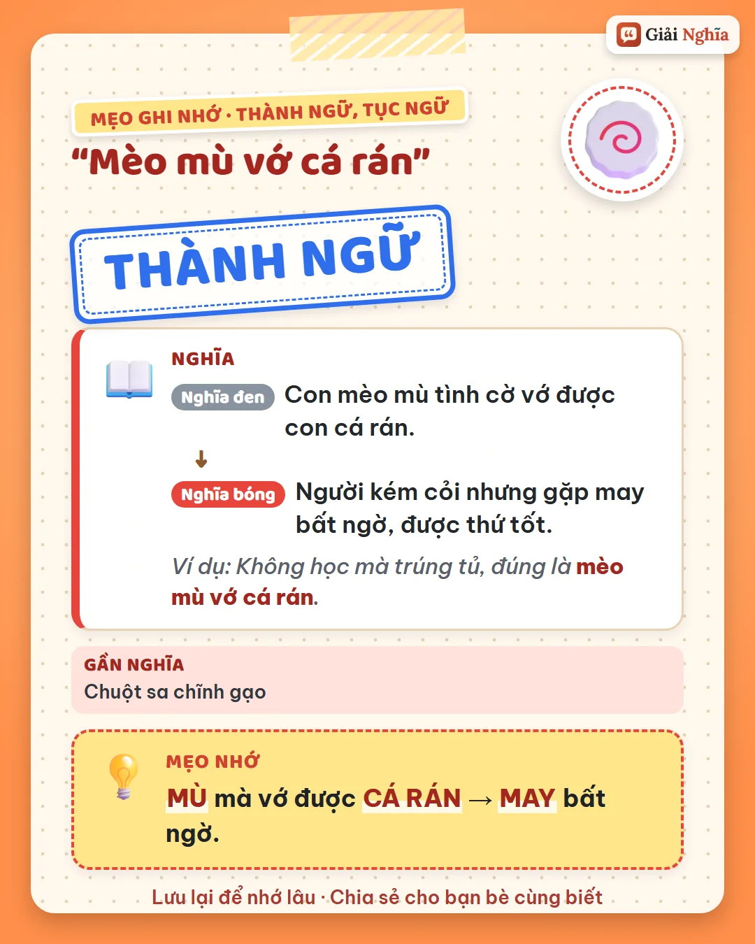 Mẹo ghi nhớ: mèo mù mà vớ được cá rán là may bất ngờ.