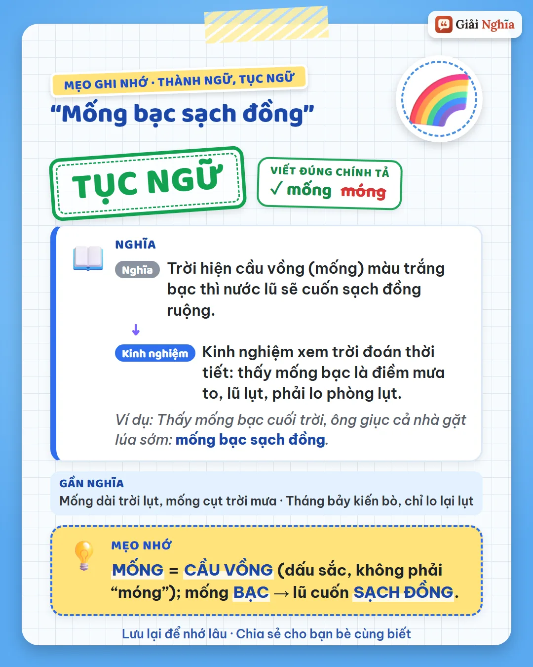 Mẹo ghi nhớ: mống là cầu vồng (không viết “móng”); mống bạc báo lũ cuốn sạch đồng.