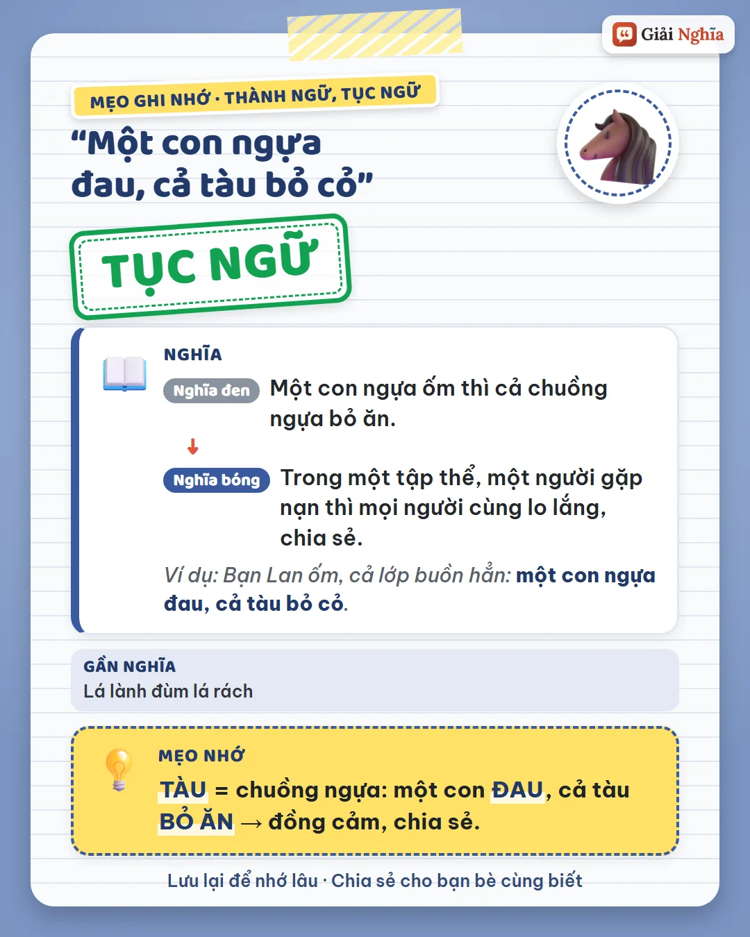 Mẹo ghi nhớ: tàu là chuồng ngựa; một con đau, cả tàu bỏ ăn, tức là đồng cảm, chia sẻ.