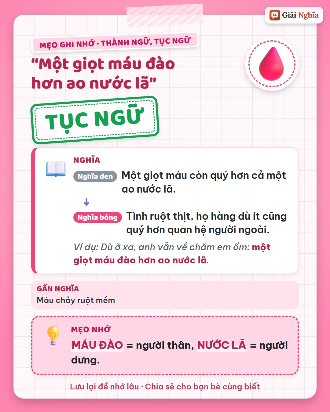 Mẹo ghi nhớ: máu đào là người thân, nước lã là người dưng.