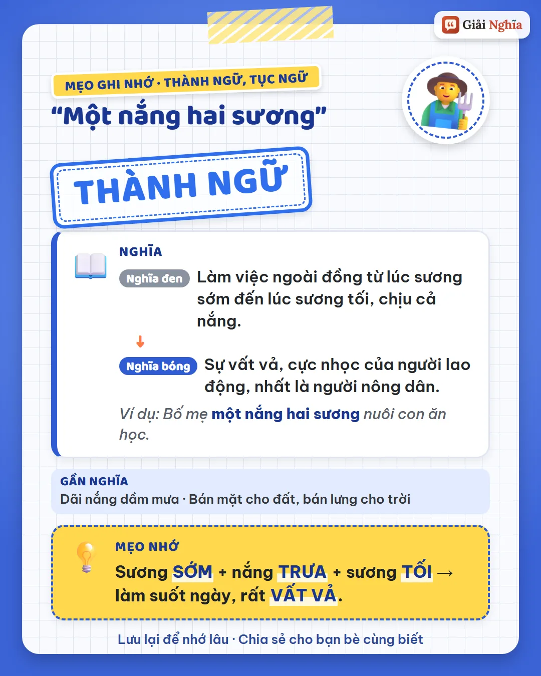 Mẹo ghi nhớ: sương sớm, nắng trưa, sương tối, làm suốt ngày rất vất vả.