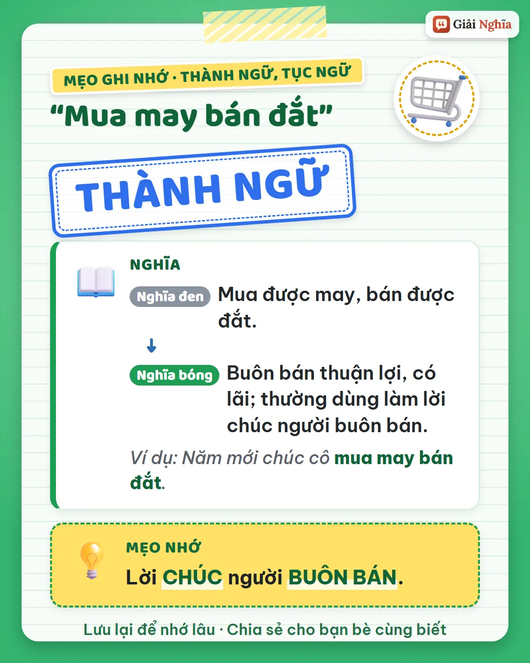 Mẹo ghi nhớ: lời chúc người buôn bán.