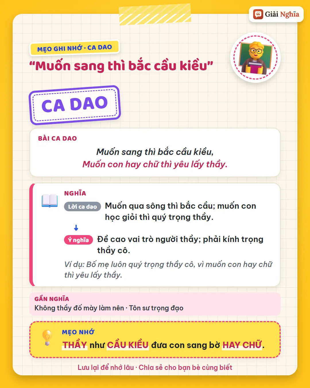 Mẹo ghi nhớ: thầy như cầu kiều đưa con sang bờ hay chữ.