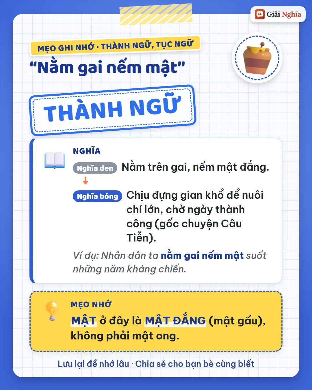 Mẹo ghi nhớ: mật ở đây là mật đắng, không phải mật ong.