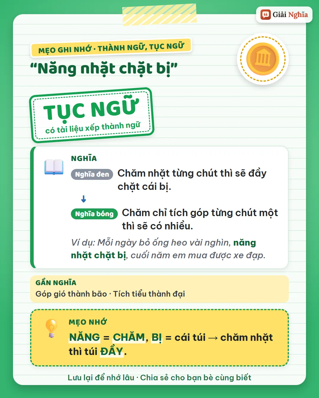 Mẹo ghi nhớ: năng là chăm, bị là cái túi; chăm nhặt thì túi đầy.
