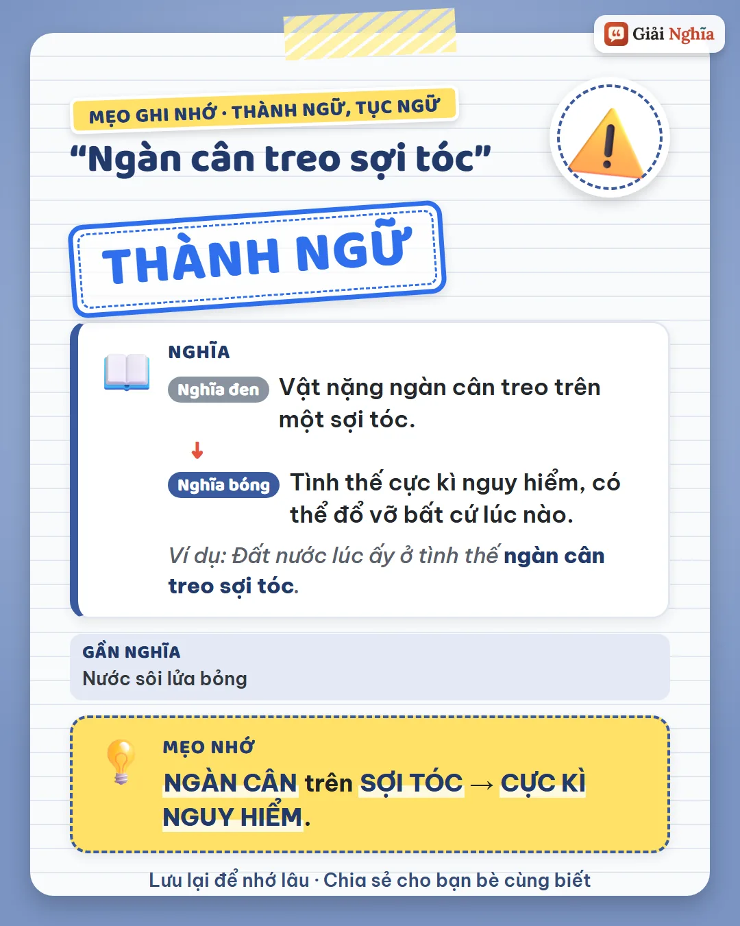 Mẹo ghi nhớ: ngàn cân treo trên sợi tóc là vô cùng nguy hiểm.