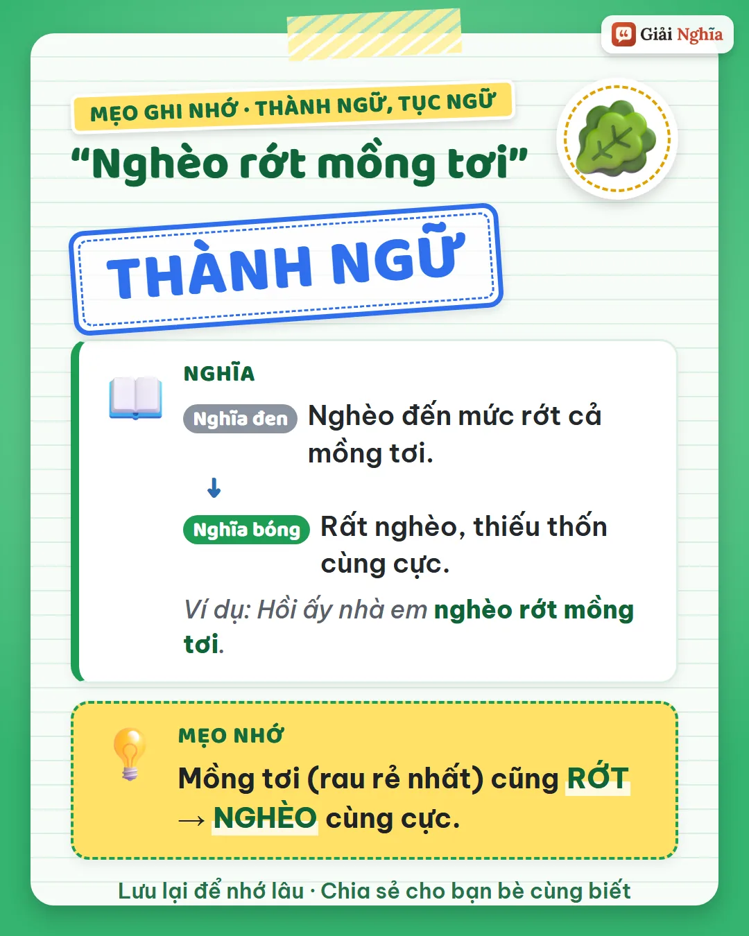 Mẹo ghi nhớ: mồng tơi, rau rẻ nhất, cũng rớt, nghèo cùng cực.