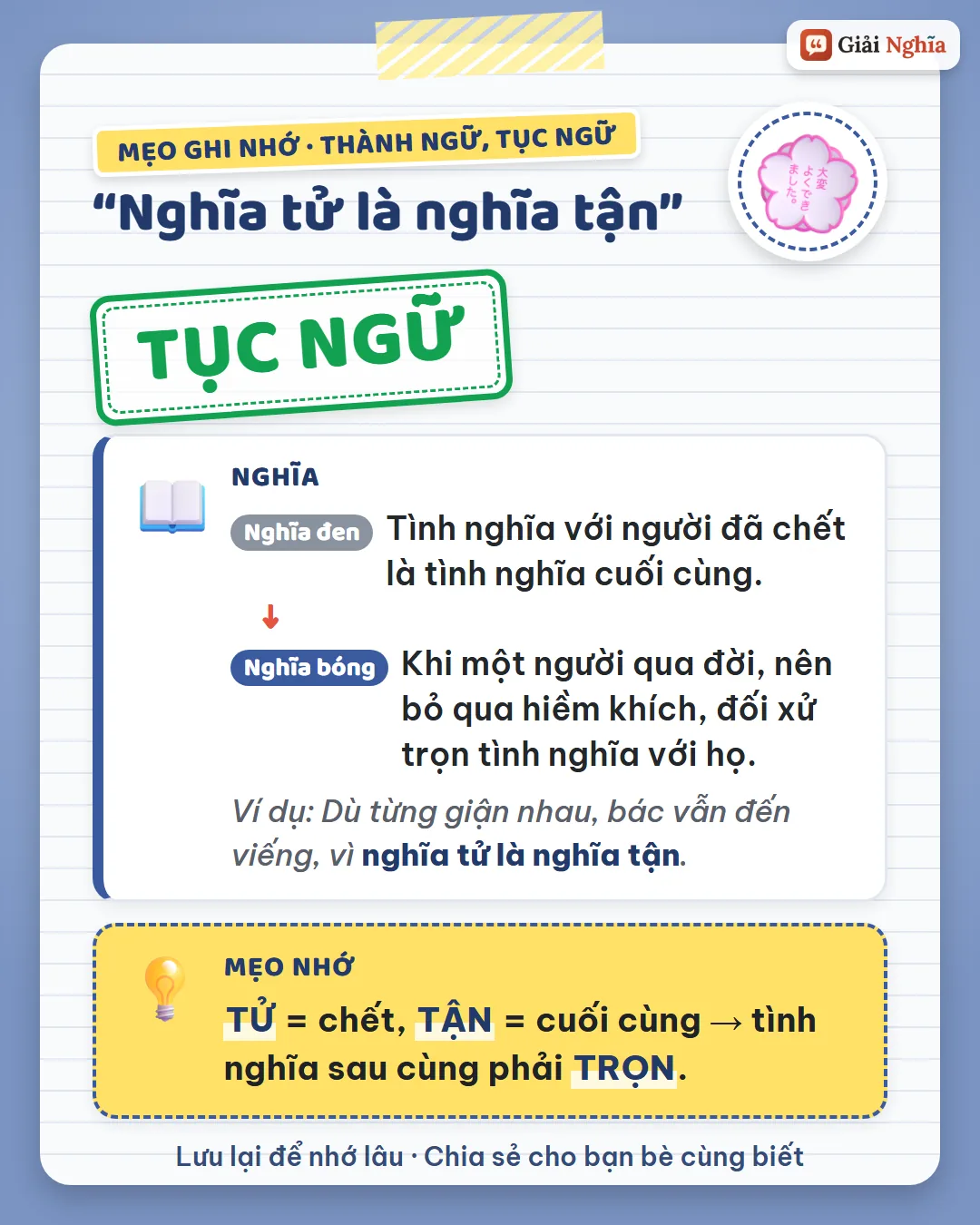 Mẹo ghi nhớ: tử là chết, tận là cuối cùng; tình nghĩa sau cùng phải trọn.