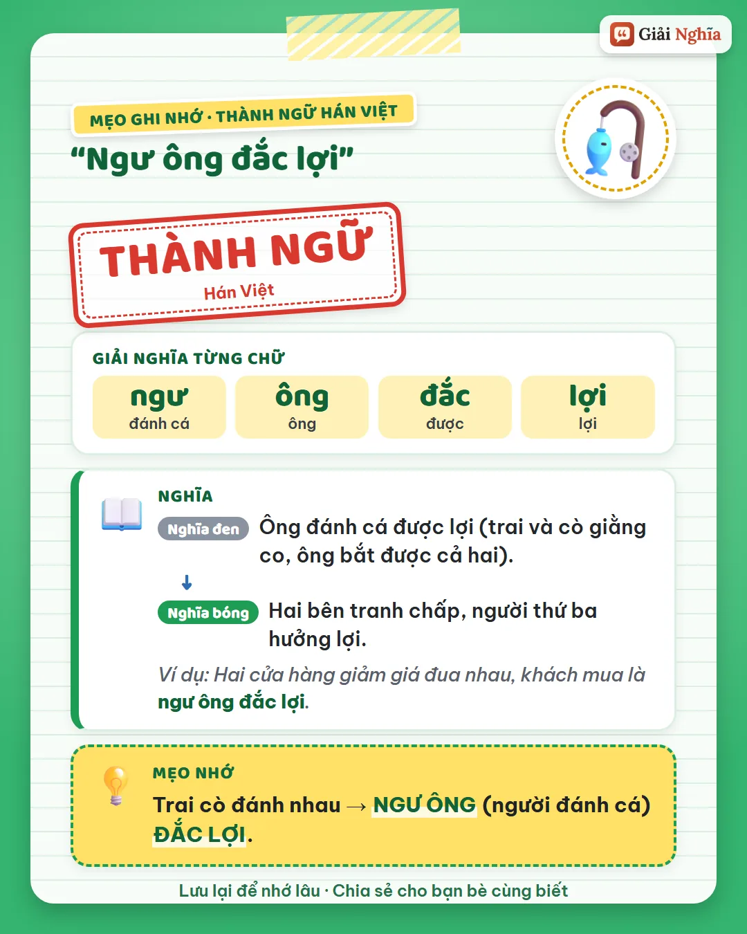 Mẹo ghi nhớ: trai cò đánh nhau, ngư ông (người đánh cá) đắc lợi.