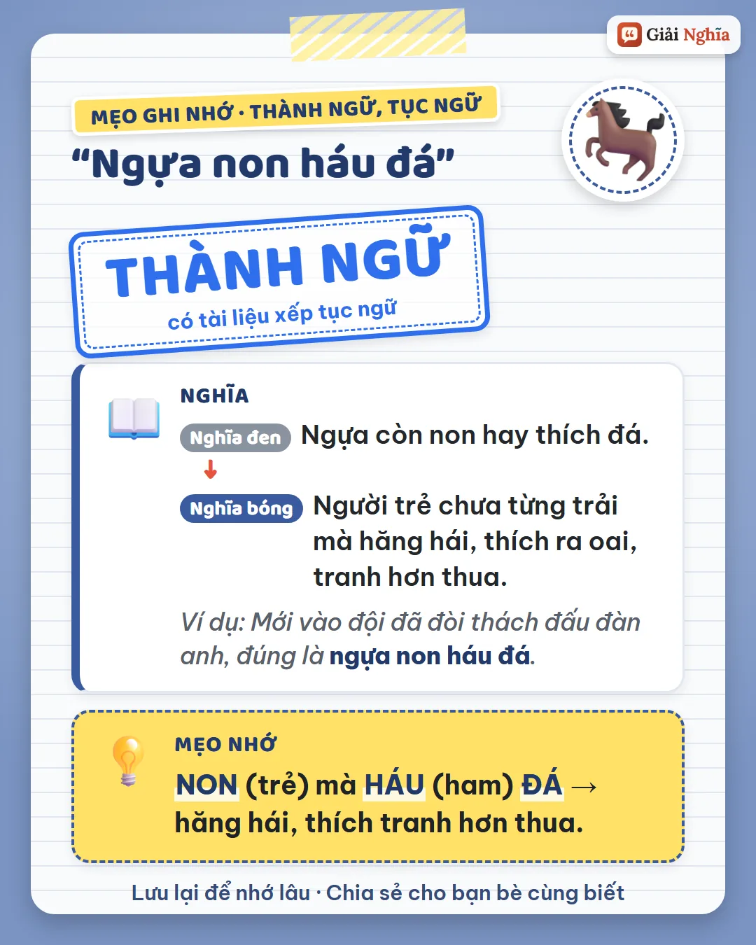 Mẹo ghi nhớ: non (trẻ) mà háu (ham) đá, hăng hái thích tranh hơn thua.