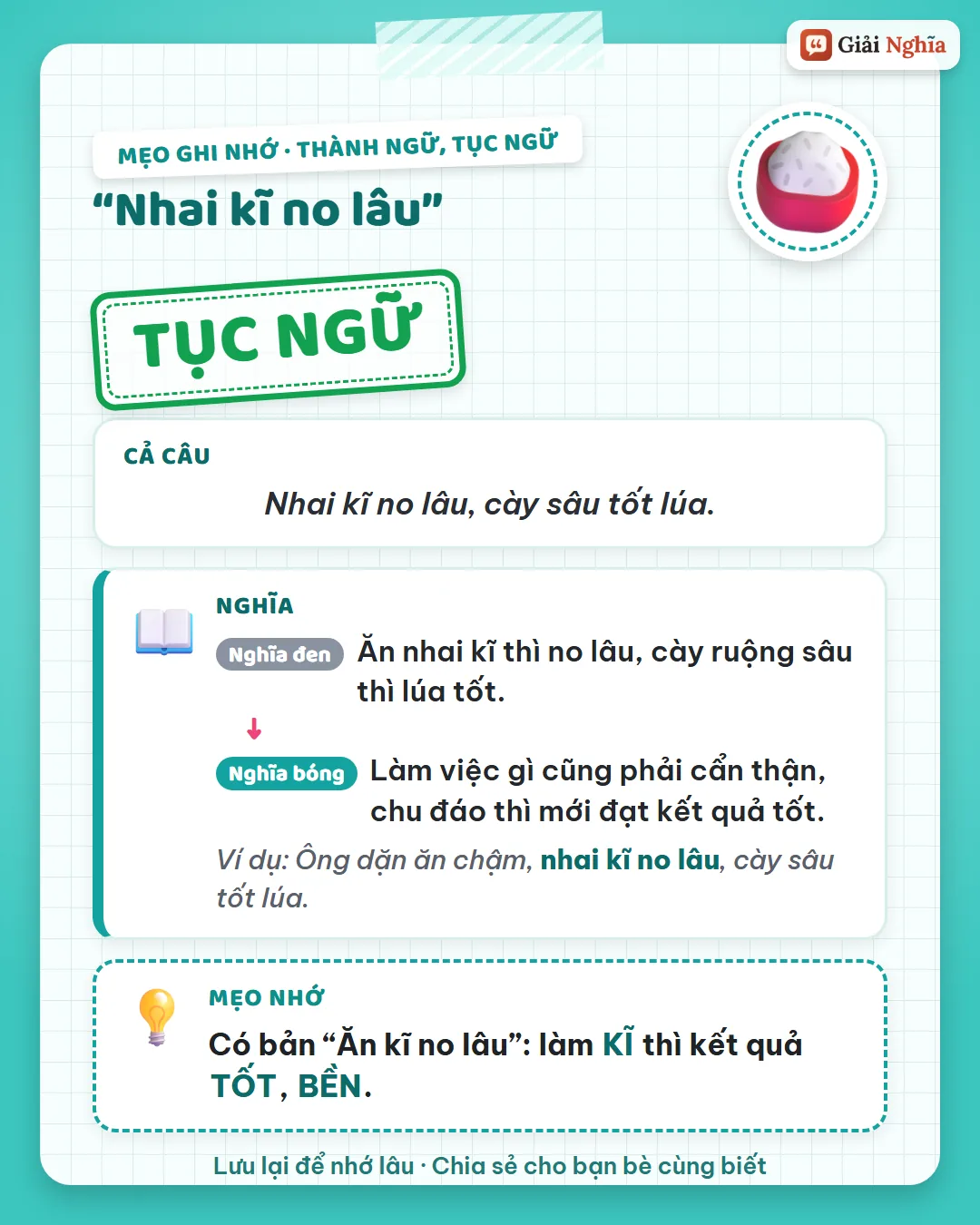 Mẹo ghi nhớ: có bản Ăn kĩ no lâu; làm kĩ thì kết quả tốt, bền.