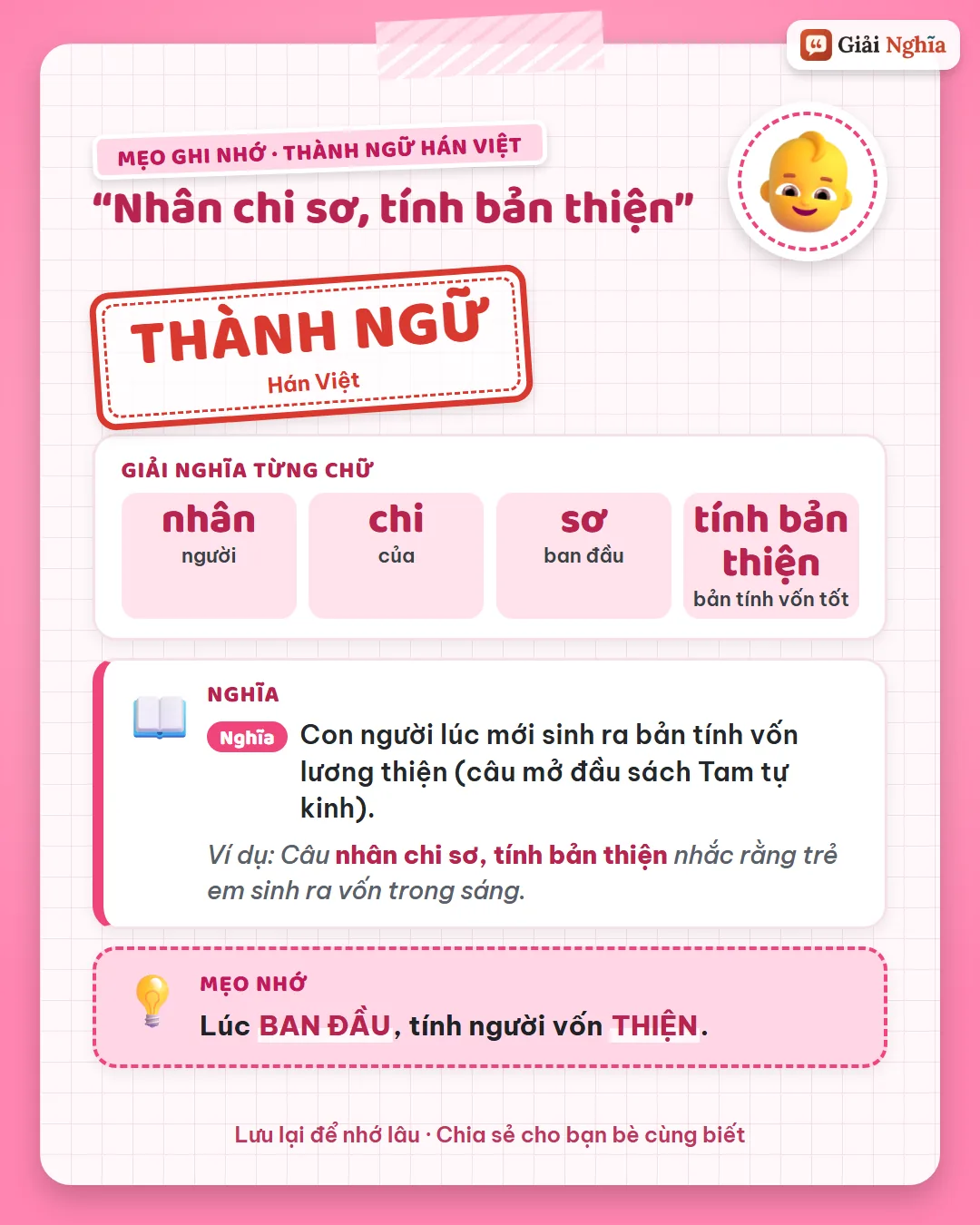 Mẹo ghi nhớ: lúc ban đầu, tính người vốn thiện.