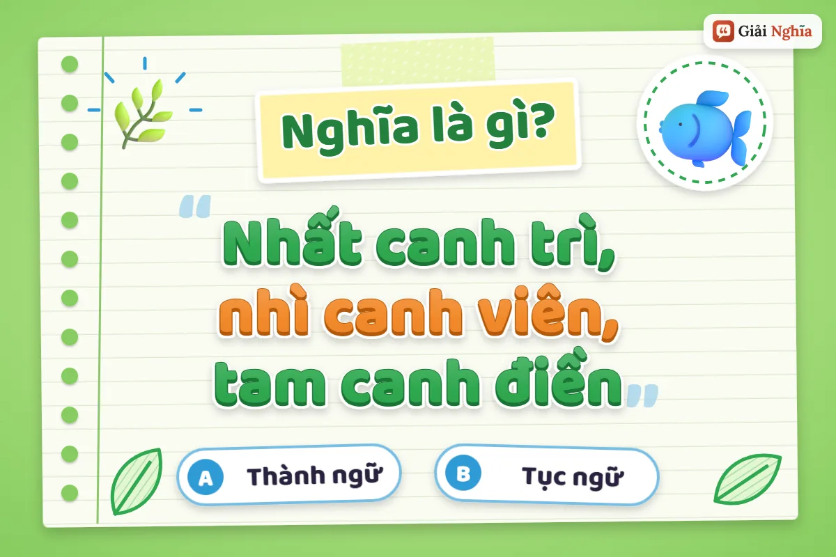 Nhất canh trì, nhì canh viên, tam canh điền nghĩa là gì