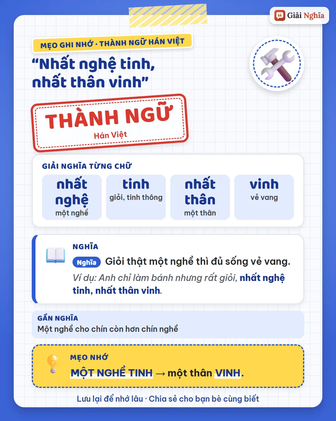Mẹo ghi nhớ: một nghề tinh thì một thân vinh.