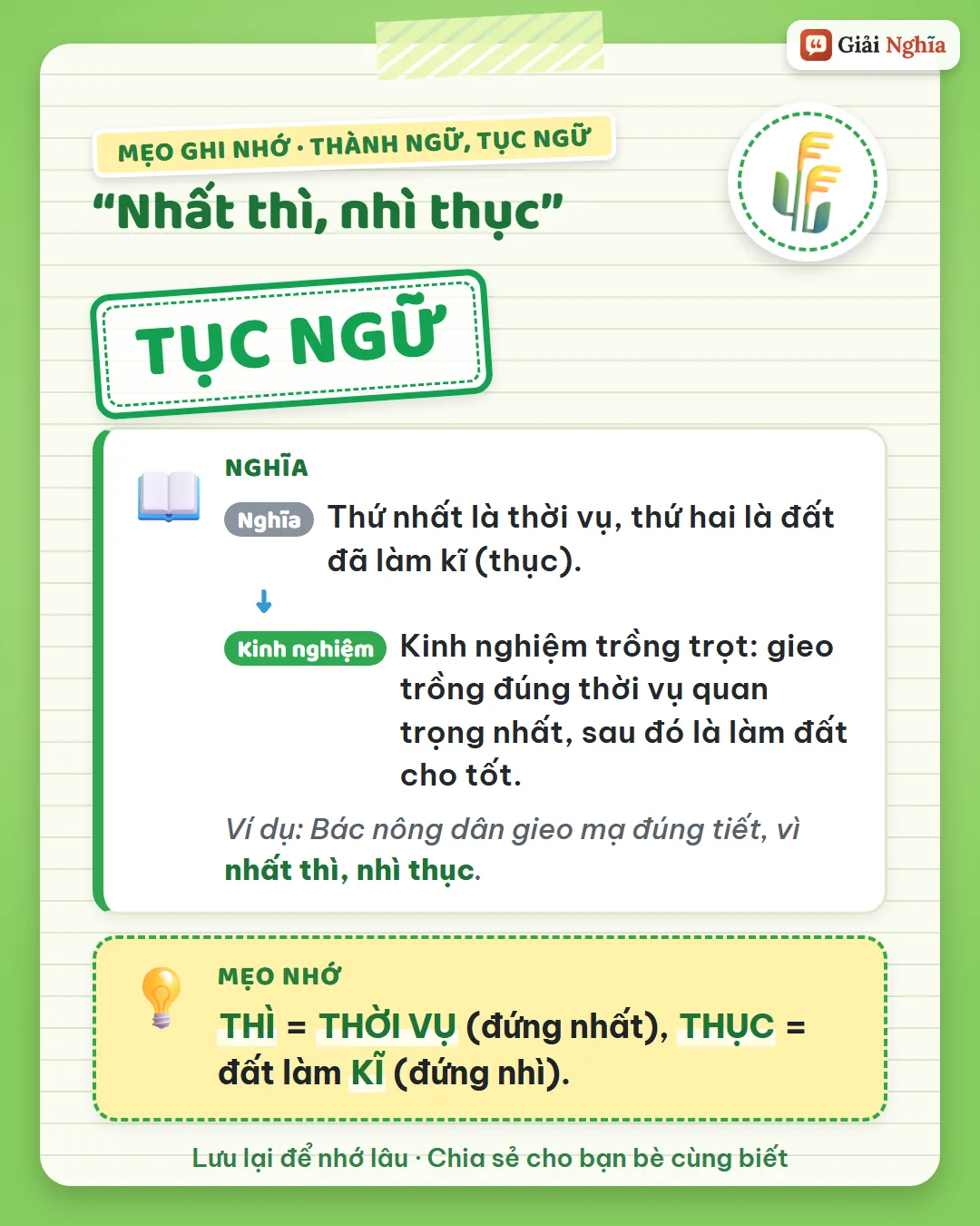 Mẹo ghi nhớ: thì là thời vụ đứng nhất, thục là đất làm tốt đứng nhì.
