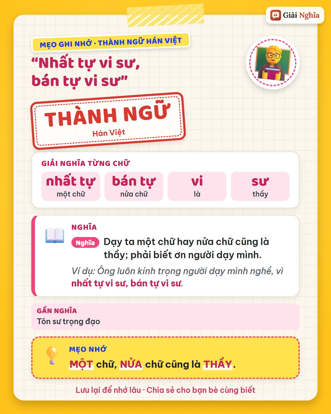 Mẹo ghi nhớ: một chữ, nửa chữ cũng là thầy.