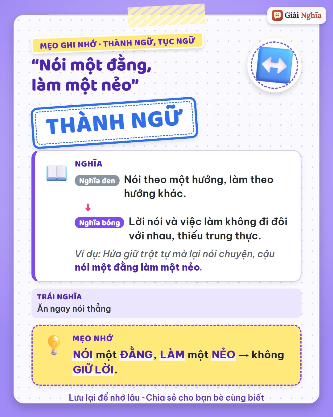 Mẹo ghi nhớ: nói một đằng, làm một nẻo là không giữ lời.