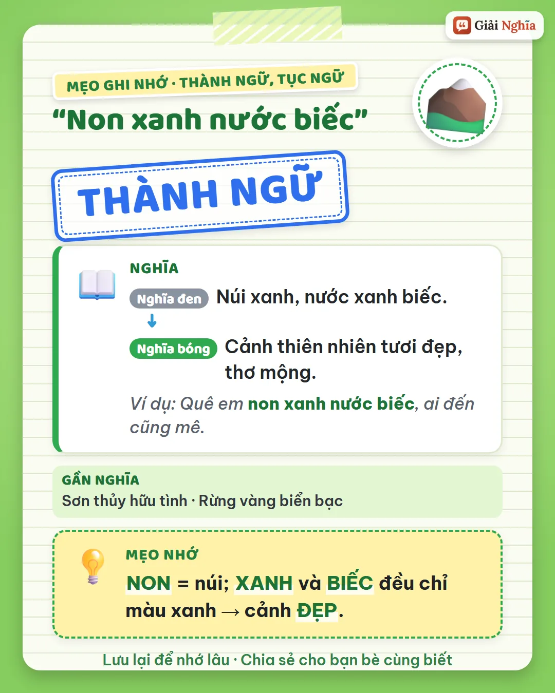 Mẹo ghi nhớ: non là núi, xanh và biếc đều chỉ màu xanh, cảnh đẹp.